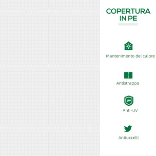 Outsunny Mini Garden Greenhouse με 2 κυλιόμενα παράθυρα και κάλυμμα...