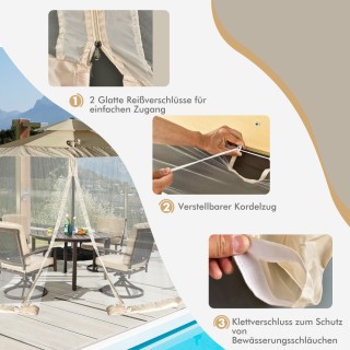 Costway Δίθυρο Διπλό Φερμουάρ Δίχτυ Κουνουπιέρας Ομπρέλας Βεράντας ... Costway Δίθυρο Διπλό Φερμουάρ Δίχτυ Κουνουπιέρας Ομπρέλας Βεράντας ...