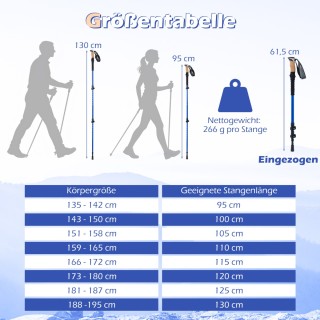 Costway Ρυθμιζόμενα Μπαστούνια Πεζοπορίας με Λαβές EVA & Φυσικό Φελ...