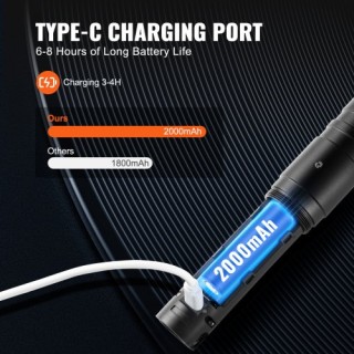 VEVOR  Φωτόσπαθο RGB 12 Χρωμάτων 38 Αθόρυβο Επαναφορτιζόμενο για Μο...