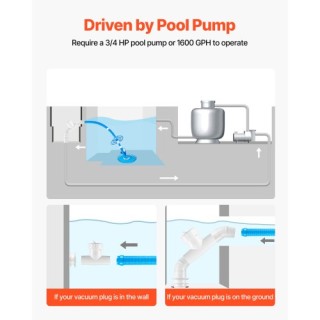 VEVOR Αυτόματη Σκούπα Πισίνας με Αναρρόφηση για Πισίνες έως 609.6 x...
