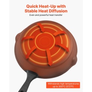 VEVOR Σετ 3 Αντικολλητικών Τηγανιών από Μαντέμι VEVOR ZTCGSJTCT681K...