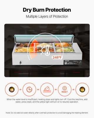 VEVOR Επαγγελματική Ηλεκτρική Θερμαινόμενη Βιτρίνα Τροφίμων 1500W, ...