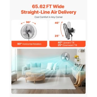 VEVOR 20 Βιομηχανικός Ανεμιστήρας Ορθοστάτης 3 Ταχυτήτων με Ρυθμιζό... VEVOR 20 Βιομηχανικός Ανεμιστήρας Ορθοστάτης 3 Ταχυτήτων με Ρυθμιζό...