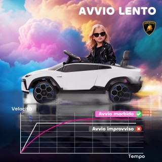 AIYAPLAY Ηλεκτρικό Αυτοκίνητο για Παιδιά με Άδεια Lamborghini, με Κ...