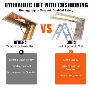 Πτυσσόμενη Σκάλα Σοφίτας VEVOR, 350lb, 22.5 x 63, Αλουμινίου, 9.5-1...