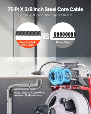 VEVOR Φορητό Μηχάνημα Καθαρισμού Αποχετεύσεων 22m x 9.5mm με 8 Κόφτ...