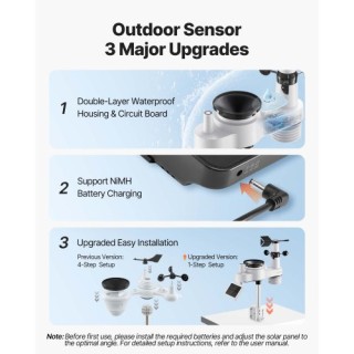 VEVOR 7-σε-1 Wi-Fi Μετεωρολογικός Σταθμός, Οθόνη TFT 177.8 mm, Ασύρ... VEVOR 7-σε-1 Wi-Fi Μετεωρολογικός Σταθμός, Οθόνη TFT 177.8 mm, Ασύρ...