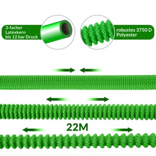 Gardebruk Εύκαμπτος Πράσινος Λάστιχο Κήπου 22μ 109322 Gardebruk Εύκαμπτος Πράσινος Λάστιχο Κήπου 22μ 109322