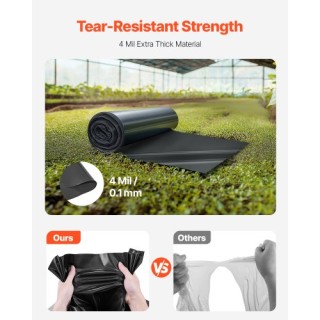 VEVOR Πλαστικό Φύλλο 4Mil 3x50FT Βαρέως Τύπου Πολυαιθυλένιο Μαύρο S...