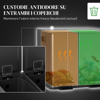 HOMCOM Διπλό Κάδος Απορριμμάτων 15L με Αθόρυβο Κλείσιμο, από Ανοξεί... HOMCOM Διπλό Κάδος Απορριμμάτων 15L με Αθόρυβο Κλείσιμο, από Ανοξεί...