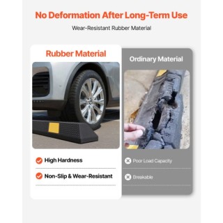 VEVOR Σταθεροποιητικό Σταθμευσης 1840 mm, 2 τεμ., Βαρέως Τύπου, Καο... VEVOR Σταθεροποιητικό Σταθμευσης 1840 mm, 2 τεμ., Βαρέως Τύπου, Καο...