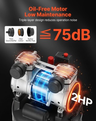 VEVOR 30L Αεροσυμπιεστής, 1.5KW, 113L/min στα 6.2 Bar, Μέγιστη Πίεσ...