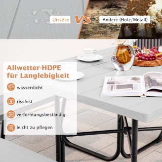 Costway Σετ Πικνίκ 8 Ατόμων με Μεταλλικό Σκελετό και Αδιάβροχη Επιφ... Costway Σετ Πικνίκ 8 Ατόμων με Μεταλλικό Σκελετό και Αδιάβροχη Επιφ...