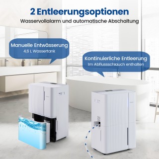 Costway Αθόρυβος Αφυγραντήρας 40L με 3 Λειτουργίες, Χρονοδιακόπτη 2...