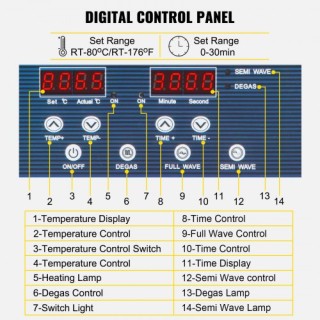 VEVOR 10L Υπερηχητικός Καθαριστής Διπλής Συχνότητας με Θερμαντήρα γ... VEVOR 10L Υπερηχητικός Καθαριστής Διπλής Συχνότητας με Θερμαντήρα γ...