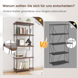 Costway 5 επιπέδων ραφιέρα με μεταλλικό σκελετό βιομηχανική βιβλιοθ...