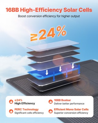 VEVOR 400W Φορητό Πτυσσόμενο Ηλιακό Πάνελ Υψηλής Απόδοσης 24% IP67 ... VEVOR 400W Φορητό Πτυσσόμενο Ηλιακό Πάνελ Υψηλής Απόδοσης 24% IP67 ...
