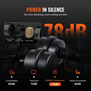 Φορητός Αεροσυμπιεστής VEVOR 10L 90 PSI  WYWSKYJ40L14358ANV2