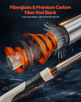 VEVOR Συνδυασμός Καλάμι & Μηχανισμός Ψαρέματος IM6 2μ με Κεραμικούς... VEVOR Συνδυασμός Καλάμι & Μηχανισμός Ψαρέματος IM6 2μ με Κεραμικούς...