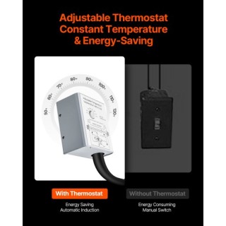 VEVOR Ανεμιστήρας Στέγης 15 1650 CFM με Ρυθμιζόμενο Θερμοστάτη SQFJ...