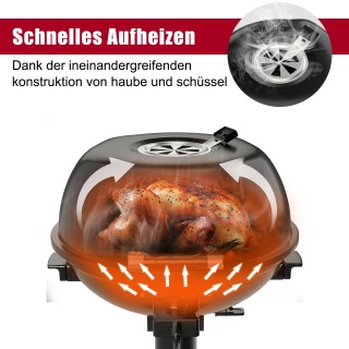 Costway Φορητή Ηλεκτρική Ψησταριά BBQ με Αποσπώμενη Αντικολλητική Σ... Costway Φορητή Ηλεκτρική Ψησταριά BBQ με Αποσπώμενη Αντικολλητική Σ...