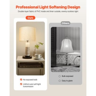 VEVOR Σετ 2 Στρογγυλά Καπέλα Λάμπας 13x13x10 εκ. Μεσαίου Μεγέθους (... VEVOR Σετ 2 Στρογγυλά Καπέλα Λάμπας 13x13x10 εκ. Μεσαίου Μεγέθους (...