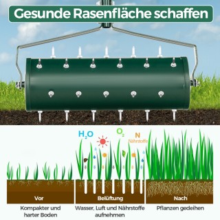 Costway Χειροκίνητος Αεριστήρας Γκαζόν με Ράβδο & Καρφιά 53 x 130 c...