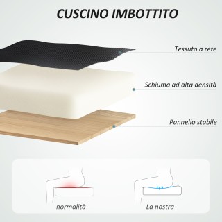 HOMCOM Περιστρεφόμενη Καρέκλα Γραφείου με Προσκέφαλο και Ρυθμιζόμε... HOMCOM Περιστρεφόμενη Καρέκλα Γραφείου με Προσκέφαλο και Ρυθμιζόμε...