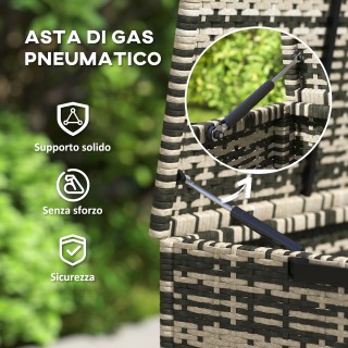 Outsunny Εξωτερικό μπαούλο 350L με 2 επίπεδα και αεροπίστονα, από P... Outsunny Εξωτερικό μπαούλο 350L με 2 επίπεδα και αεροπίστονα, από P...