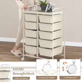 Costway Κινητό Καρότσι Αποθήκευσης με 10 Συρτάρια για Εργαλεία & Γρ...