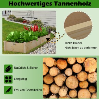 Costway Υπερυψωμένο Ξύλινο Παρτέρι Εξωτερικού Χώρου για Λαχανικά 24... Costway Υπερυψωμένο Ξύλινο Παρτέρι Εξωτερικού Χώρου για Λαχανικά 24...