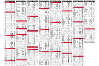 AMIO Λαστιχένιο Πατάκι Αυτοκινήτου MG BMW 3, Mercedes C εμπρός, Μον... AMIO Λαστιχένιο Πατάκι Αυτοκινήτου MG BMW 3, Mercedes C εμπρός, Μον...
