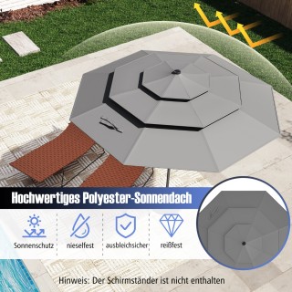 Costway Τριώροφος Γκρι Κήπος και Τερασσόλης Ομπρέλα με Περιστροφή 3...