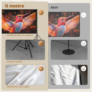 HOMCOM Οθόνη Προβολέα 100 16:9 HD 4K/8K, Γωνία Θέασης 160°, Διπλής ...