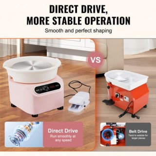 Ροδανί Πηλού VEVOR 11 με Πεντάλ & Οθόνη Αφής 450W Ροζ  ZQLPJXS11YC4...