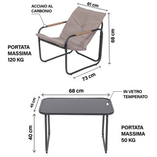 Galileo Σετ κήπου 4 θέσεων από ανθρακούχο ατσάλι, τραπεζάκι με γυάλ...