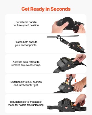 VEVOR Ιμάντες Δεσίματος με Καστάνια, 50,8 mm x 3 m, 1375 kg, 2 Τεμά...