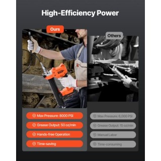 VEVOR Ασύρματο Πιστόλι Γράσου 8000 PSI 20V (Μόνο Εργαλείο) WSHYQLJD...