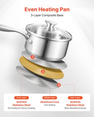 VEVOR Κατσαρόλα 1.5QT με Ατμομάγειρα (φ 16x7.5 εκ) από Ανοξείδωτο Χ...