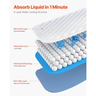 VEVOR Πλενόμενα Υποστρώματα Ακράτειας 10-Τεμάχια 34 x 36 ZFXDZ10PCS... VEVOR Πλενόμενα Υποστρώματα Ακράτειας 10-Τεμάχια 34 x 36 ZFXDZ10PCS...