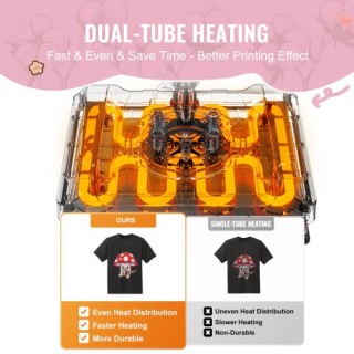 Πολυλειτουργική Θερμοπρέσα VEVOR 8 σε 1 15x15 για Μπλουζάκια και Κύ...