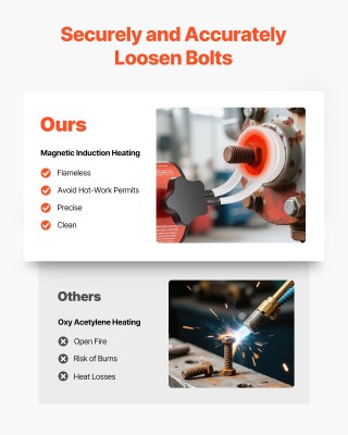 VEVOR Φορητός Επαγωγικός Θερμαντήρας Μπουλονιών 1500W, 230V, με Κιτ... VEVOR Φορητός Επαγωγικός Θερμαντήρας Μπουλονιών 1500W, 230V, με Κιτ...