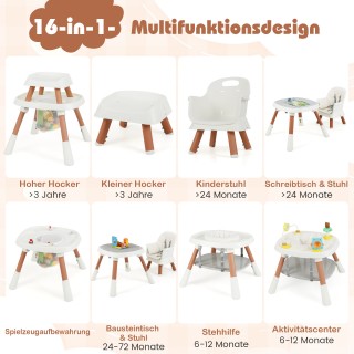 Costway Πολυλειτουργικό Παιδικό Καθισματάκι 16-σε-1 με Αποσπώμενο Δ...