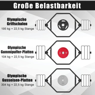 Costway Εξάγωνη Μπάρα Ολυμπιακή με Αναδιπλούμενη Λαβή & 2 Κλειδιά Α...