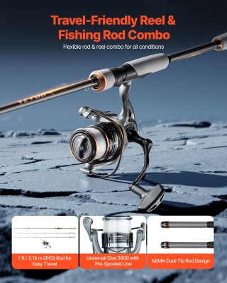 VEVOR Κάλαμος και Μηχανισμός Ψαρέματος IM7 Carbon Fiber 2.13m 2-Τμή...