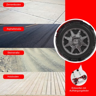 Costway Παιδικό Ηλεκτρικό Αυτοκίνητο 2 Θέσεων με Τηλεχειριστήριο 2,... Costway Παιδικό Ηλεκτρικό Αυτοκίνητο 2 Θέσεων με Τηλεχειριστήριο 2,...