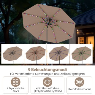 Costway Ομπρέλα Κήπου 300cm με LED Ηλιακό Φωτισμό και 9 Λειτουργίες...