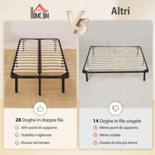 HOMCOM Βιομηχανικό Κρεβάτι με 28 Λάτες και Αποθηκευτικό Χώρο, απο Ξ...