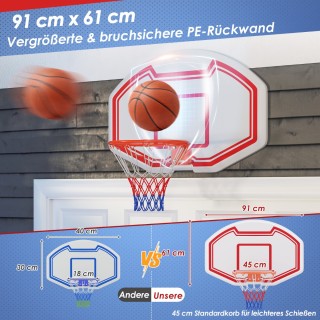 Costway Επιτοίχιο Μπασκετικό Καλάθι με Ανθεκτική Πλάτη και Δίχτυ γι...